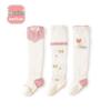 Liu Cheng Xing Breathable Cartoon Mesh Cotton Baby Knee-High Socks