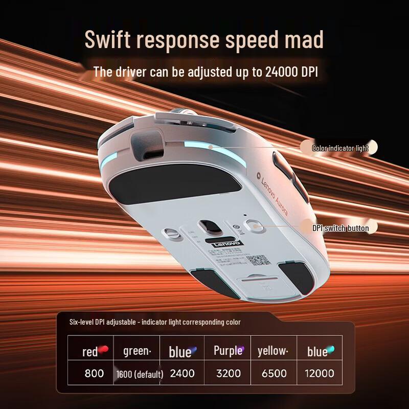 Lenovo GM11WS Tri-Mode Wireless RGB Gaming Mouse