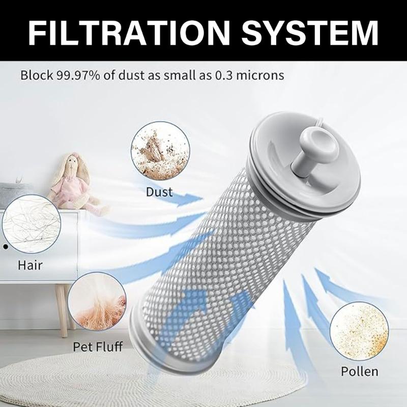 4Pcs Replacement Filters For A10 A11 PURE ONE S11 PURE ONE Cordless Handheld Vacuum Cleaner Accessories Cleaning Filters