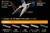Tsunoda King TTC Long Nose Pliers, 115mm, MR-115