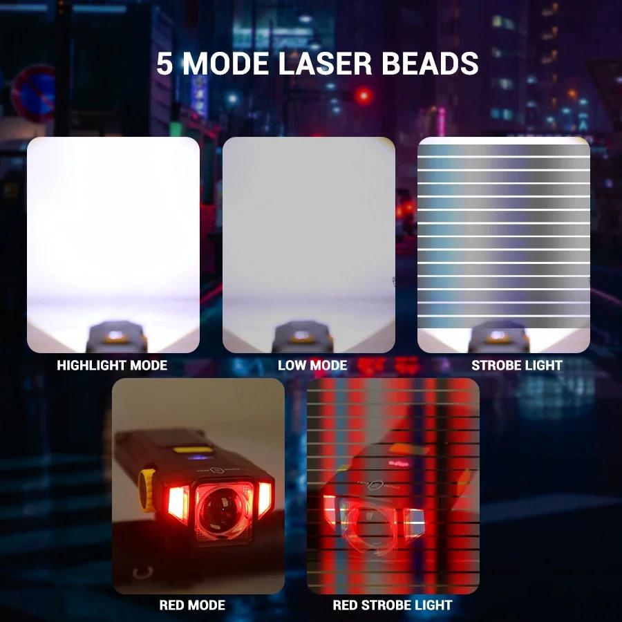 Bike Zoom Headlight 3600mAh Solar Power Bicycle Front Light Highlight LED Light with COB Red Side Lamp Durable Cycling Lights