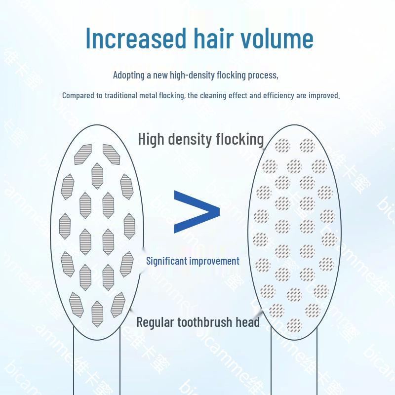 Netherlands-Compatible Electric Toothbrush Heads for Surge Pro/Young/T-7S/T-6S - Universal Replacement Heads