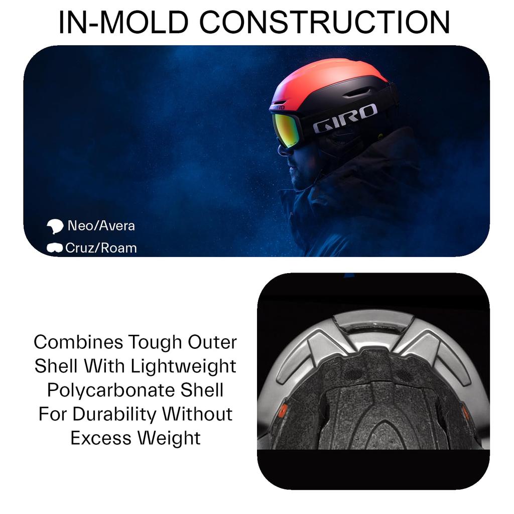 GIRO Avera Mips Model Helmet, Women's, 25-26