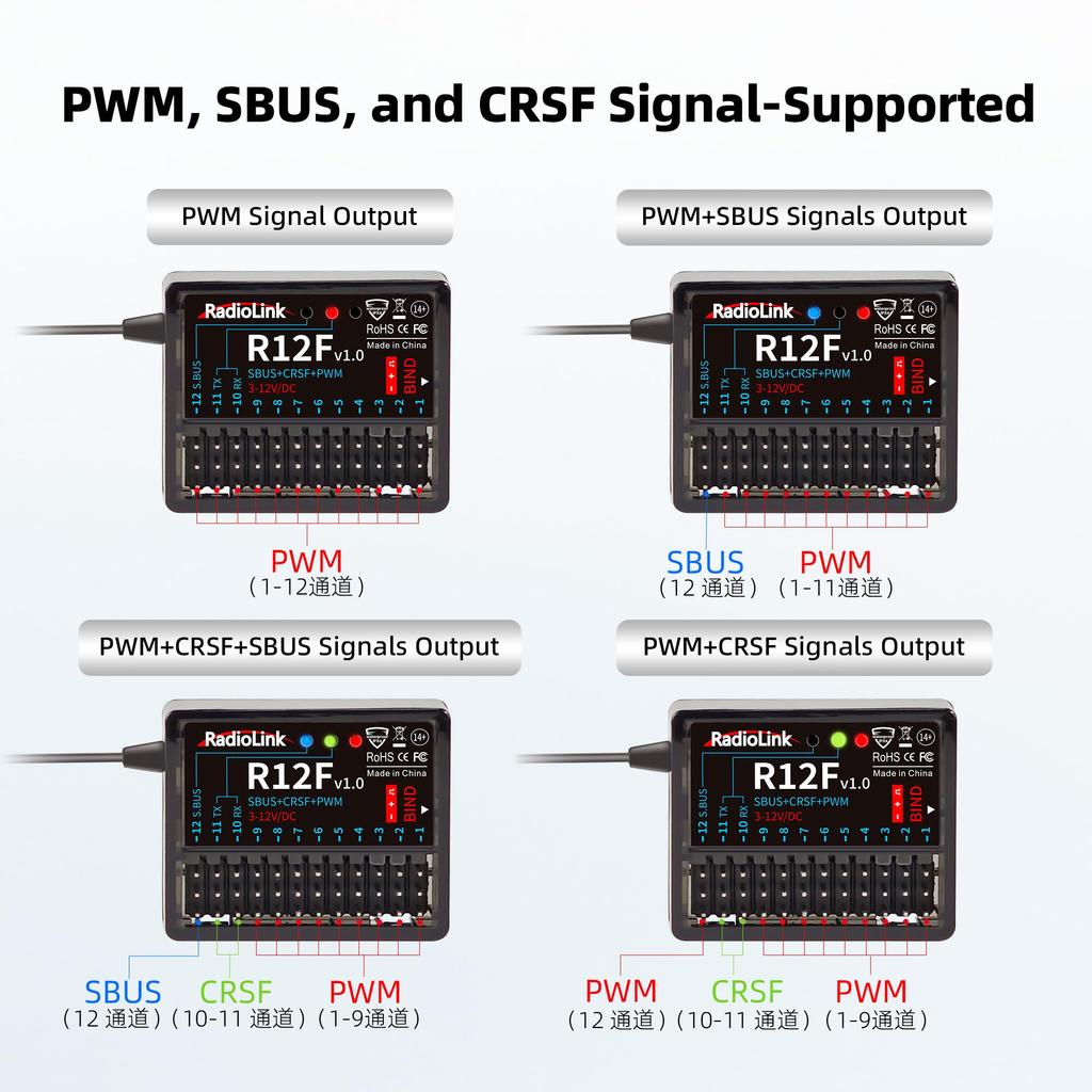 12-канальний приймач Radiolink R12F з дальністю керування 4 км та телеметрією напруги для дронів, літаків, реактивних літаків та автомобілів, сумісний з Radiolink