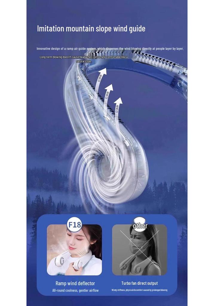 5-Speed Bladeless Neck-Hanging USB Rechargeable Mini Fan