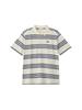 Tops – Polos