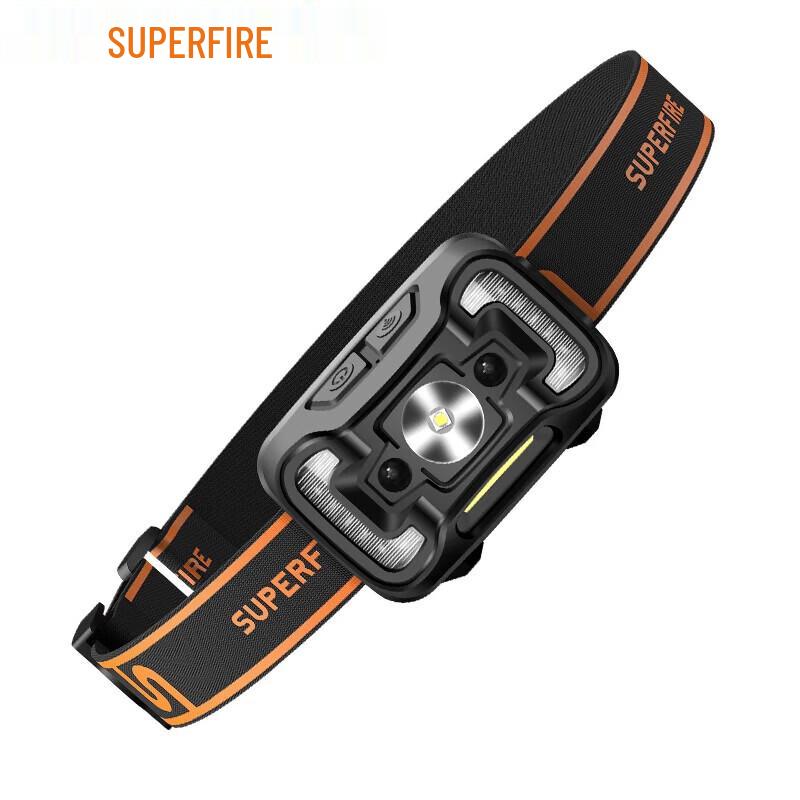 SupFire HL16 Rechargeable LED Headlamp