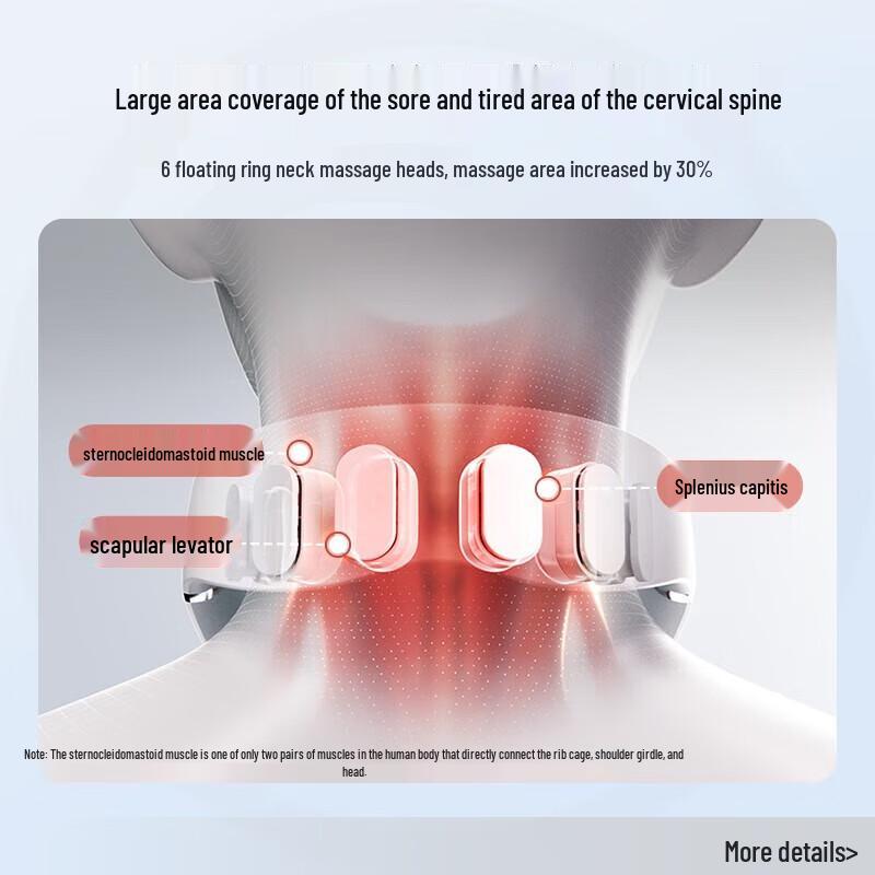 SKG G5 U-shaped Neck Massager