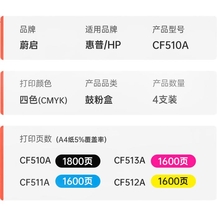 Yuqi CF510A 204A Toner Cartridge Compatible with HP M154a M181fw M154nw Printer M180n M180nw Hp Four-Color Set