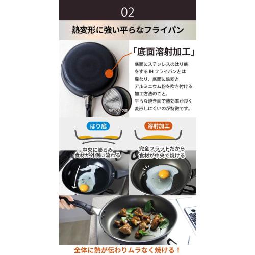 Solaris 28cm Frying Pan with New Coating for Smooth Food Flow, Induction/Gas Compatible