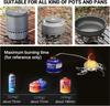 Backpacking Stove 3800W-18000W Portable Windproof Propane Camping Stove for Hiking
