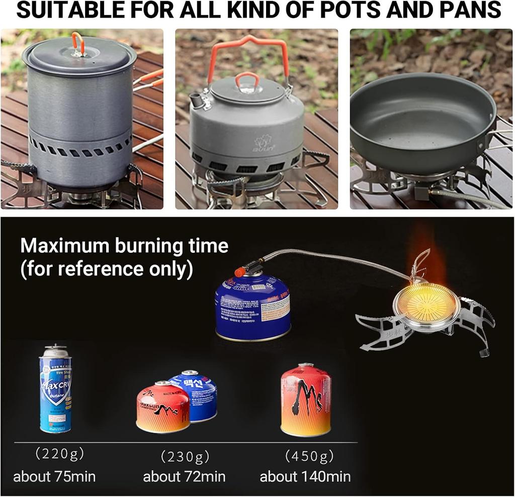 Backpacking Stove 3800W-18000W Portable Windproof Propane Camping Stove for Hiking
