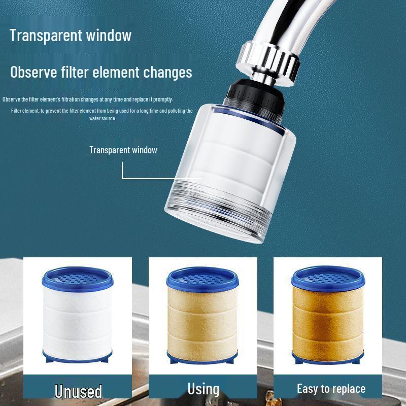 Universal Anti-Splash Faucet Water Purifier and Pressurized Sprinkler