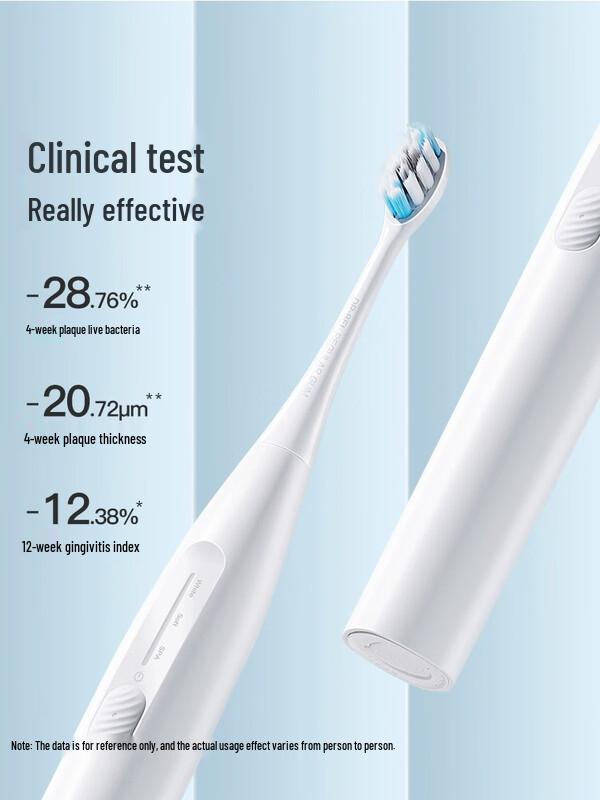 Dr. Bei E0 Sonic Electric Toothbrush