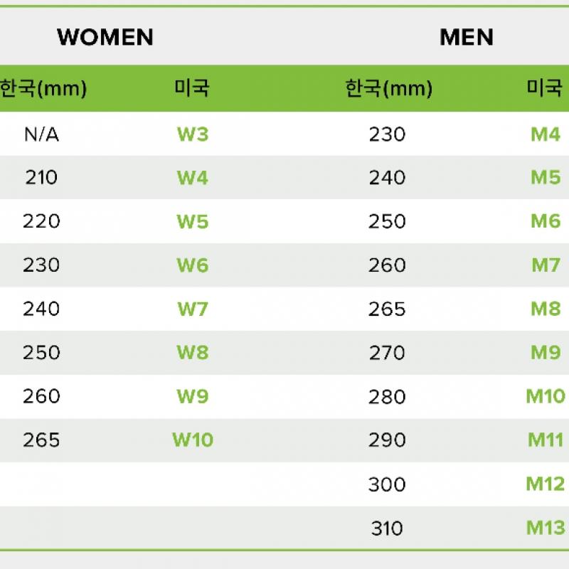 Crocs Jutopia Classic Clog 211749 90h