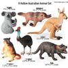 Cross-Border Animal Toy Set: Sheep, Cow, Horse, Donkey, Goat, Poultry Plastic Models