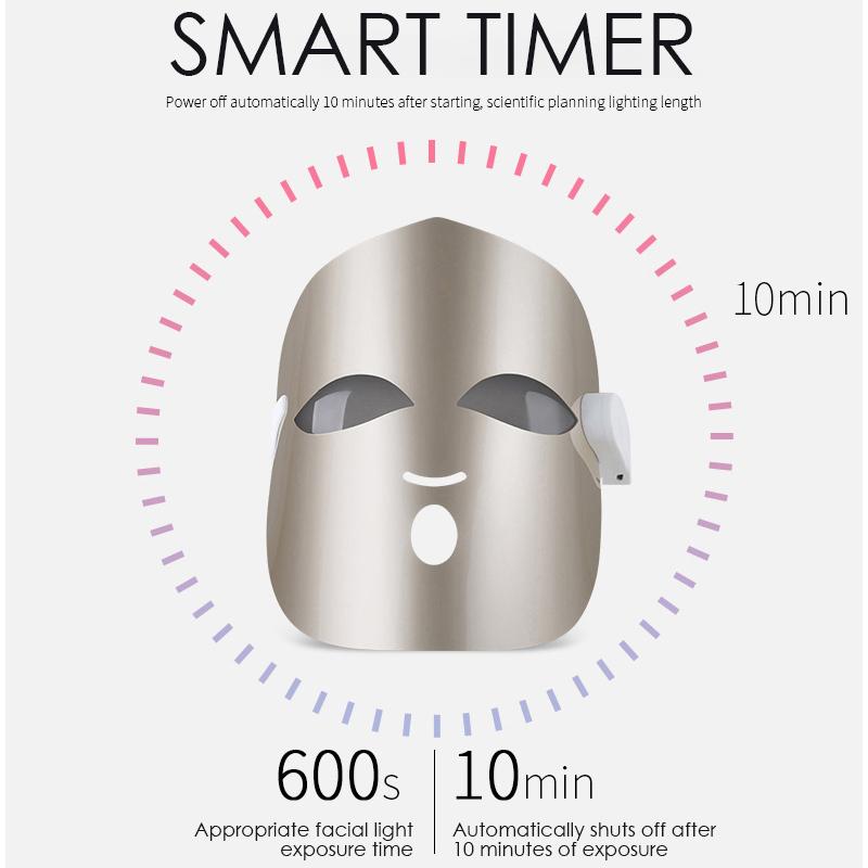 K·SKIN Photon Rejuvenation Mask 24 LED Lights Red Blue Orange Triple Spectrum