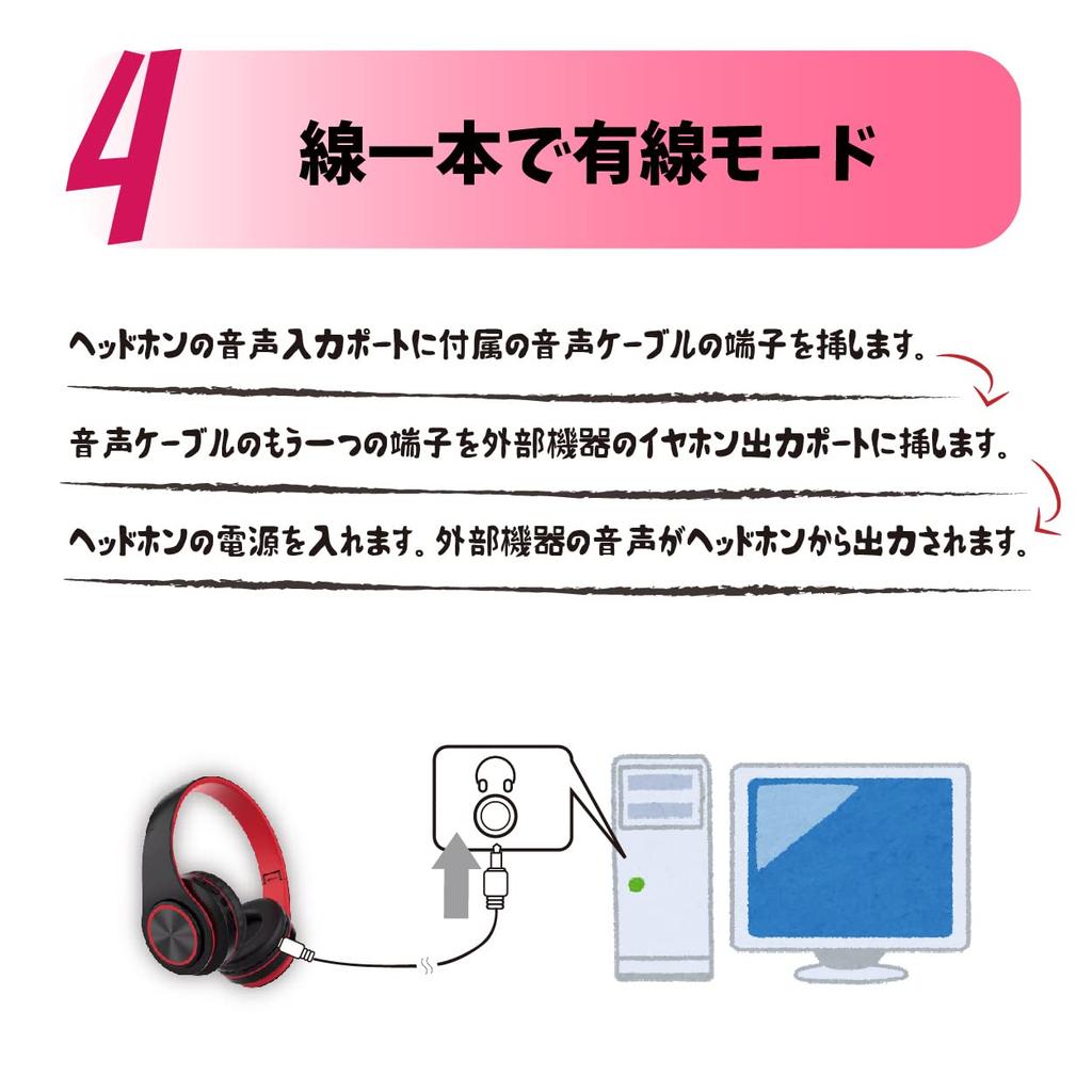 SaiEL Wireless Headphone Set: Allows You To Listen To TV Audio Wirelessly, Connects To Smartphones Via Bluetooth, Supports MP3 Music Playback, and