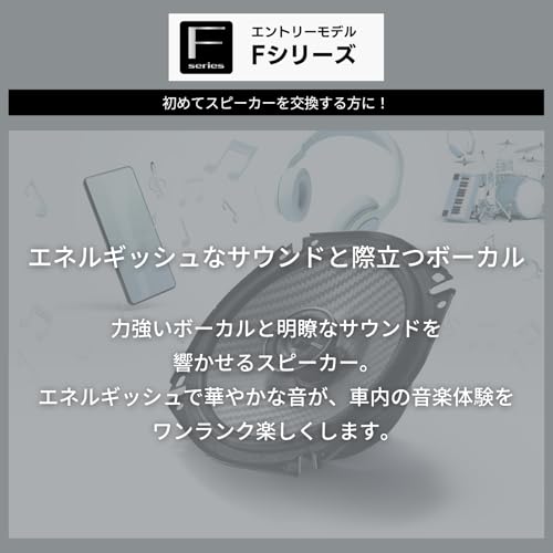 Pioneer TS-F1750 Alto-falantes Coaxiais de 2 Vias 17cm com Encaixe Personalizado Compatíveis com Áudio de Alta Resolução (Carrozzeria)