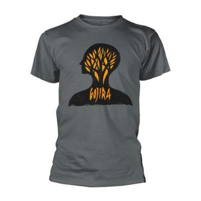 Üst giysisi – T-shirtler