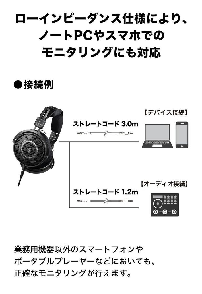 Wired Monitor Headphones and Music with Detachable Cable and Conversion Audio-Technica ATH-R50x Open-Back [For DTM, Mixing, Mastering, Listening,