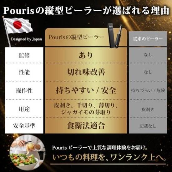 Vegetable Sommelier Supervised Pouris Vertical Peeler Peeling Tool Double-Edged Effortless Thin Uniform Julienne Slicing Bud Removal Stainless Steel