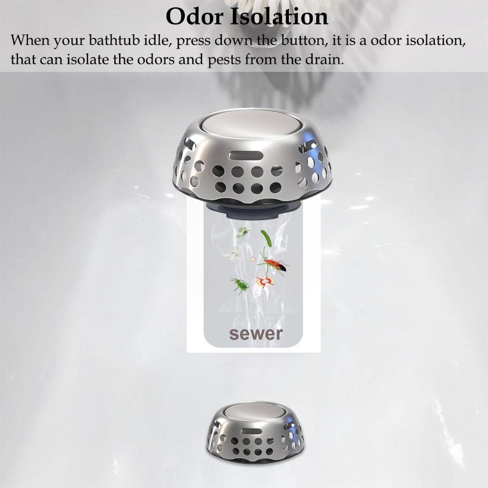 Stainless Steel Bathtub Filter Sink Leak-proof Anti-clogging Drain Basket Stopper Bouncing Core Insect-Proof