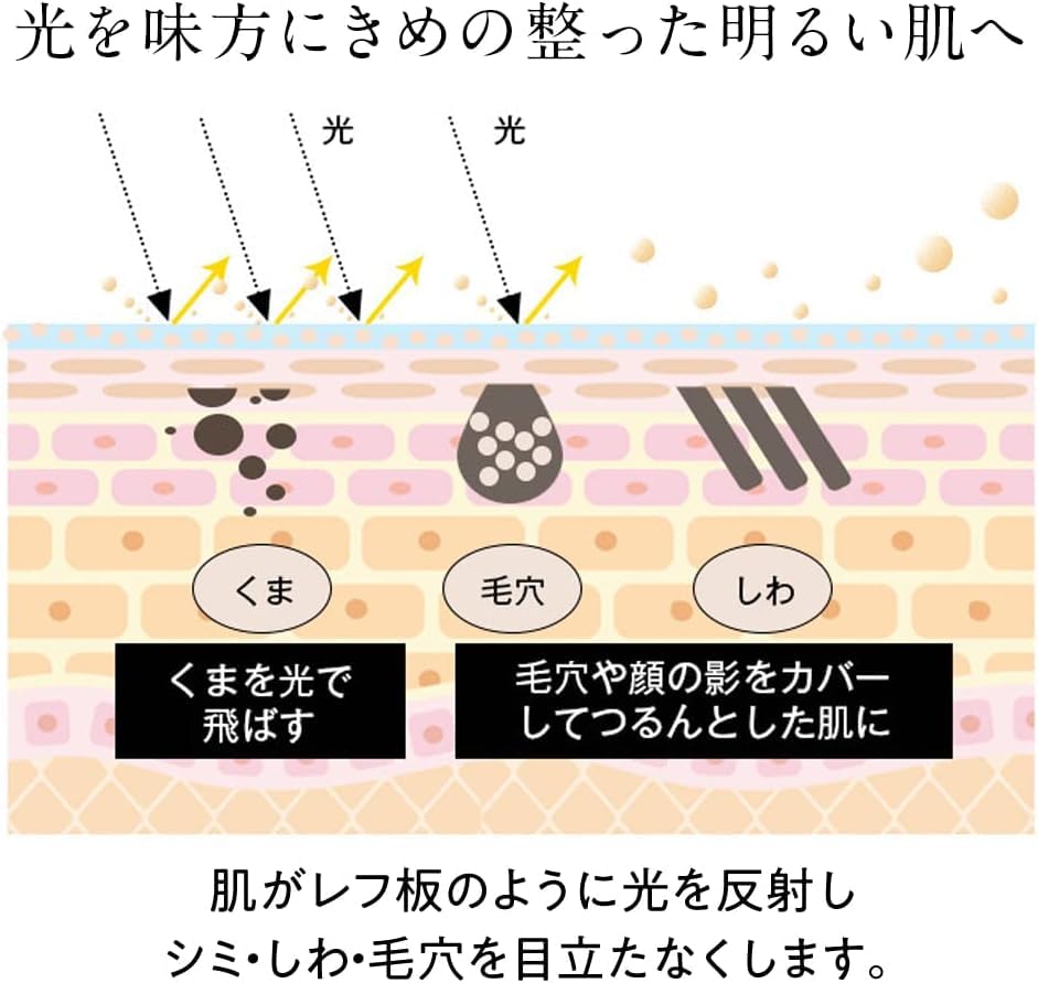 Sérum Corretivo para Olhos Eye Prin, Hidratante para Olhos Escuros e Flacidez, Fabricado na Coreia [Oficial] (1 garrafa) [Cobertura de círculos, rugas, pele, cuidados, beleza]