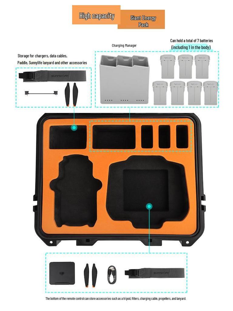 Sunnylife Mini 4 Pro Waterproof Outdoor Storage Bag with Drop-Proof Protection