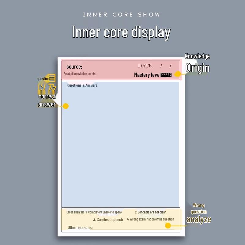Error Correction Sticky Notes for Students – English & Math, High-Value Words, Mini Notebook