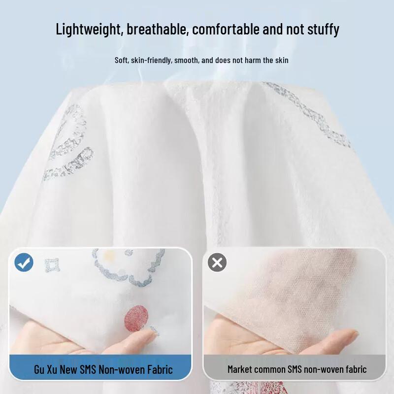 Xin Jing Zhou Disposable Travel Bedding Kit