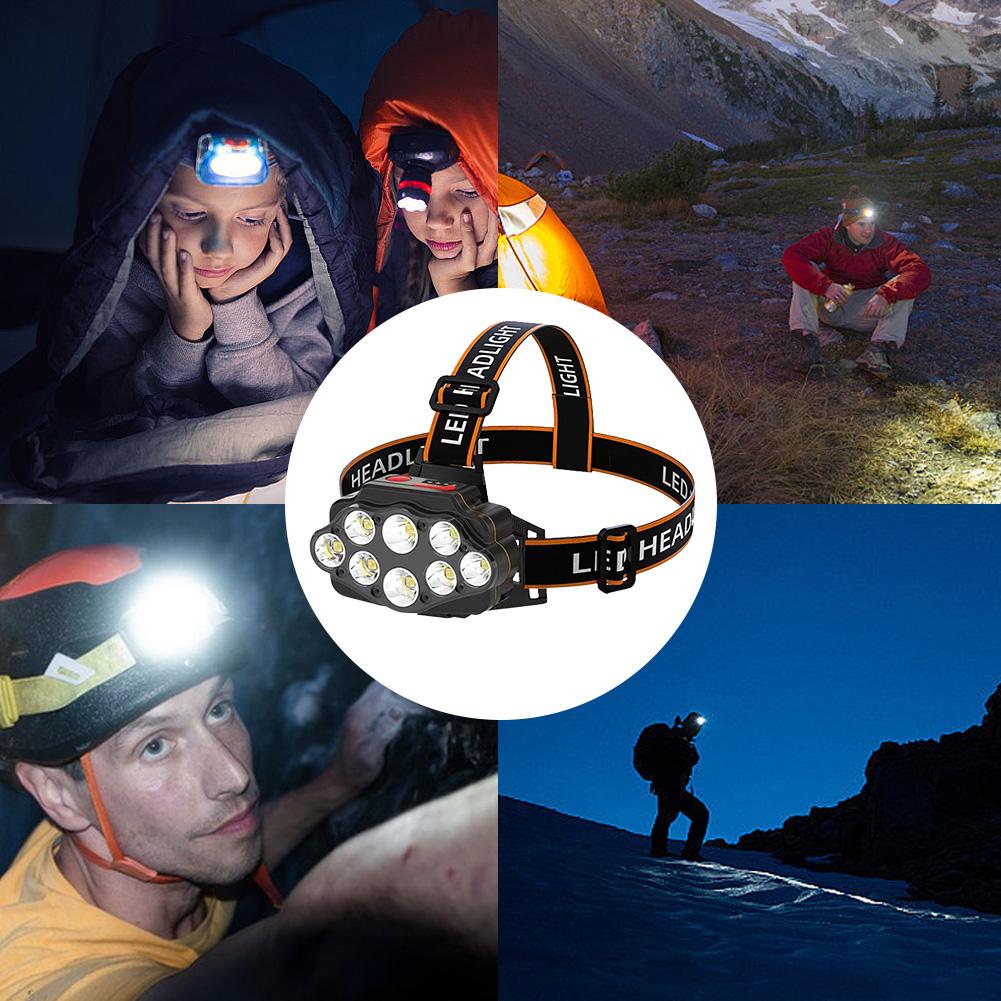 8LED Powerful Head Flashlight USB Rechargeable Camping Headlight Power Display Camping Search Light for Outdoor Camping Hiking