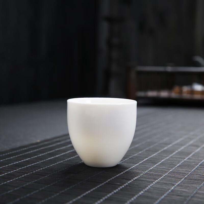 Dehua White Porcelain Kung Fu Master Tea Cup