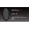 KnightX ND2-1000 Adjustable Neutral Density DSLR Camera Lens Filter Accessories 58 Mm 67mm 72mm For Nikon D5300
