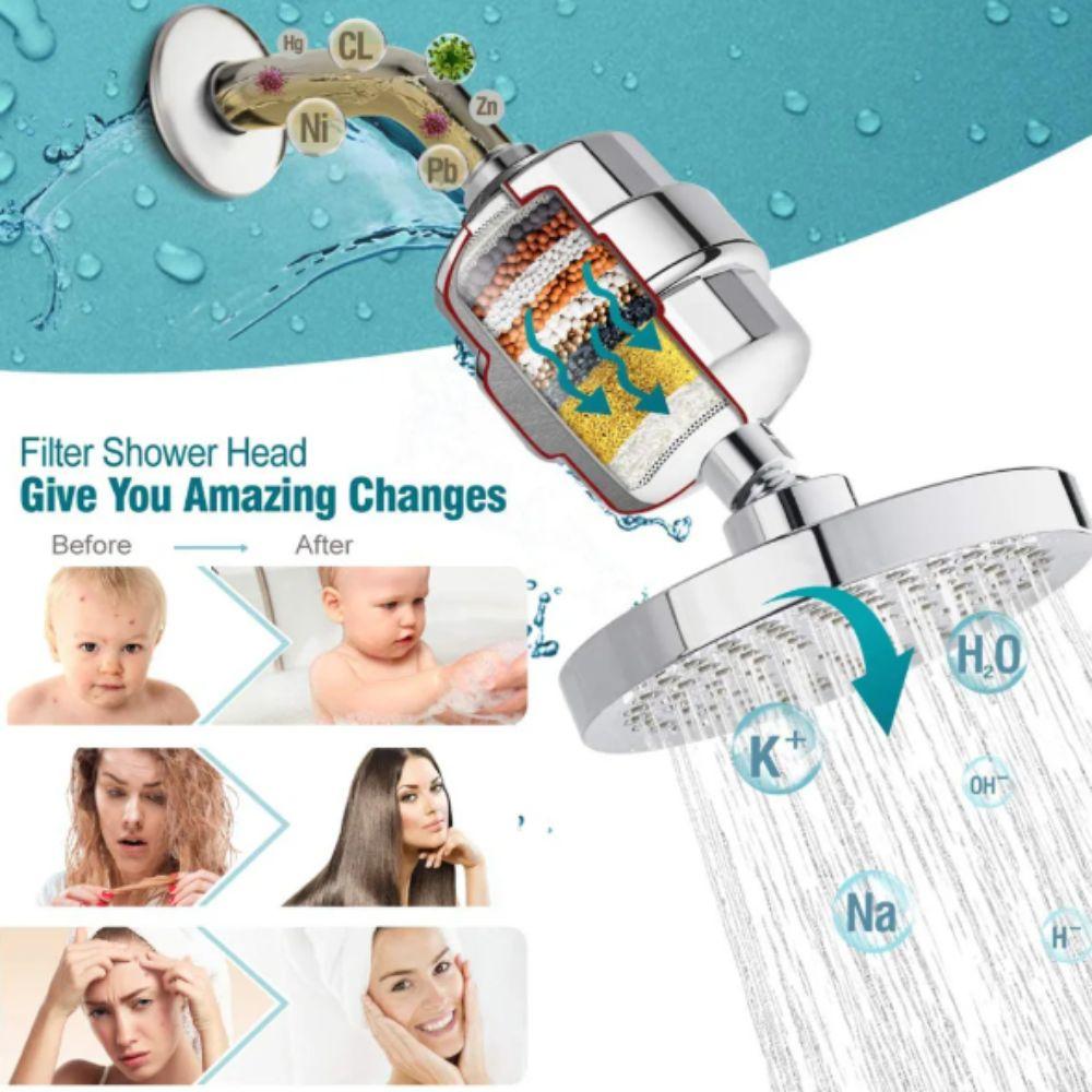 Adjustable Nozzle Shower Water Purification Filter Chlorine Removal Filter Skin Care