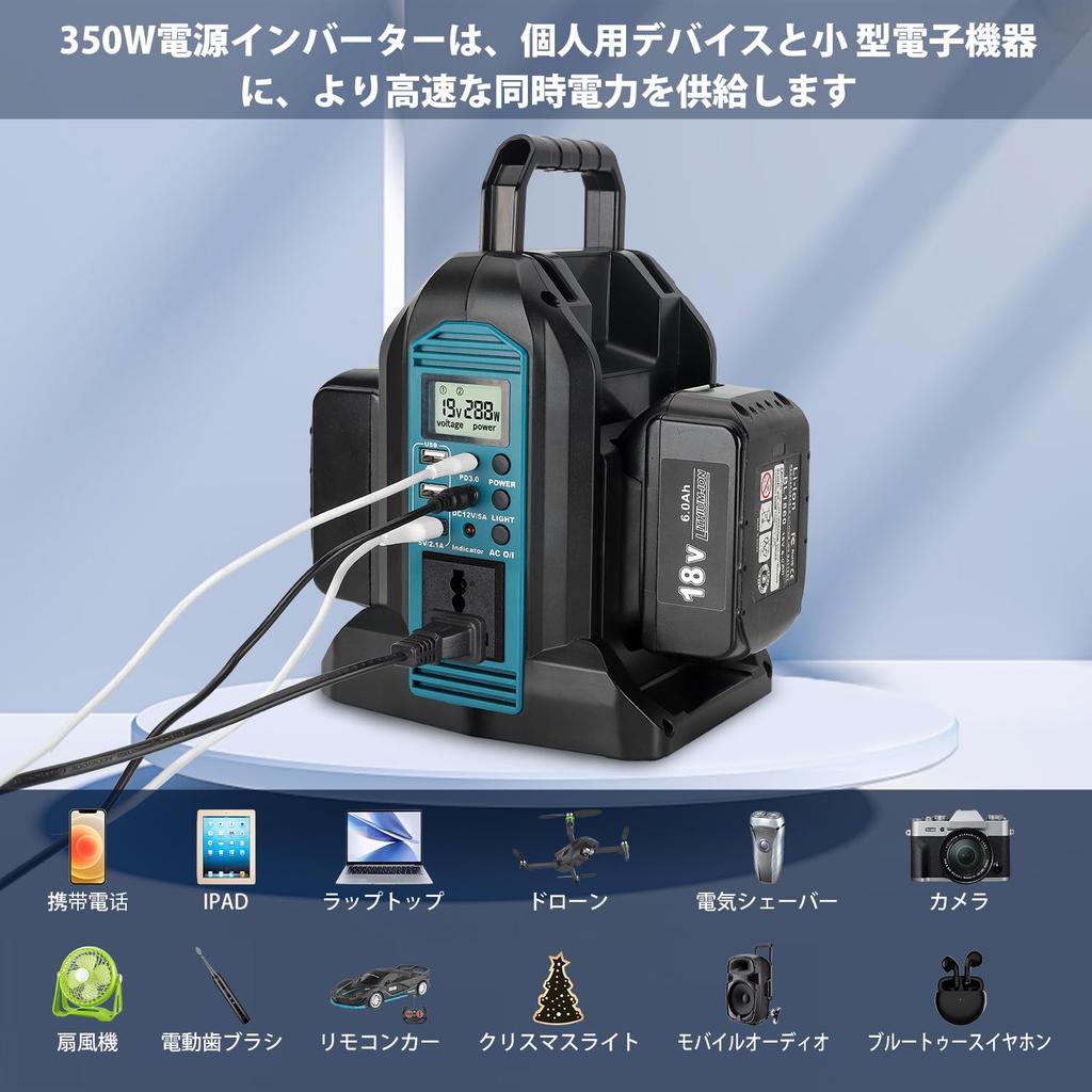 WaxPar 2-gang Inverter, Compatible with Makita 18V Ion , AC350W/DC/3-USB/1-type-c Output/LED Light, Portable
