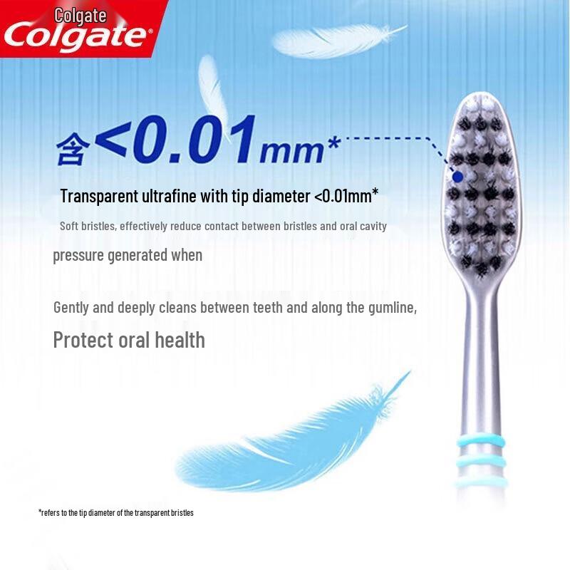 Colgate Toothbrush and Sensodyne Toothpaste Bundle