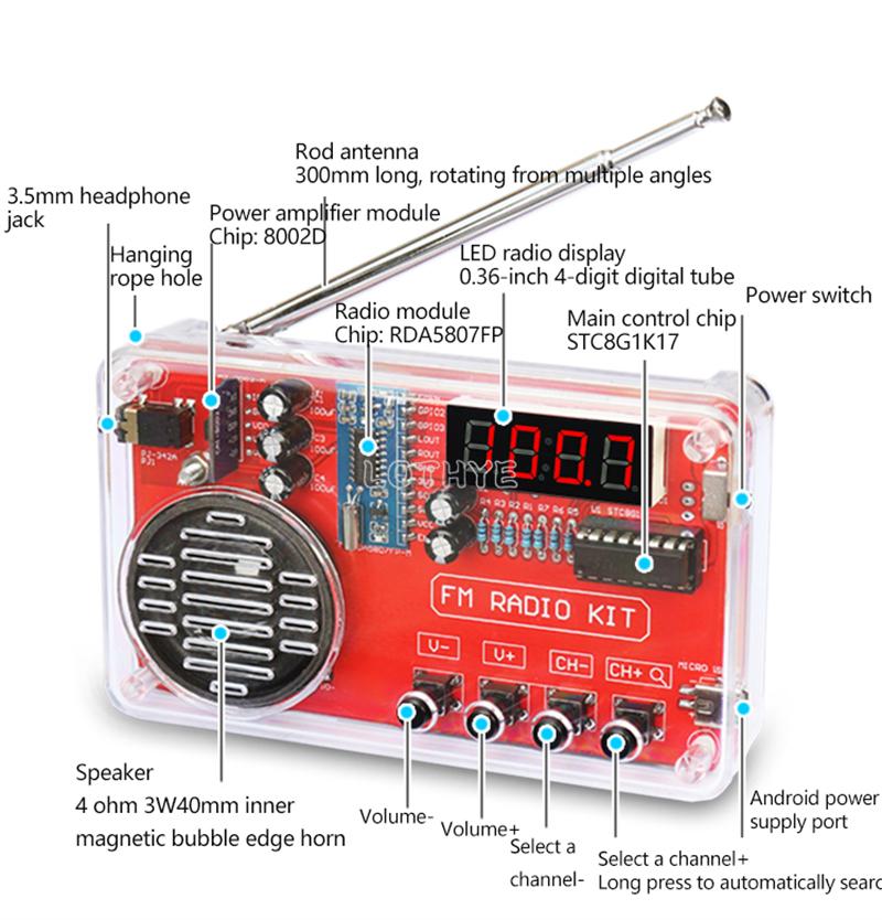 RDA5087 FM Radio Production Kit 3W Speaker DIY Electronic Kit Circuit Board Making 50-108MHz Receiver Loose Parts With Antenna