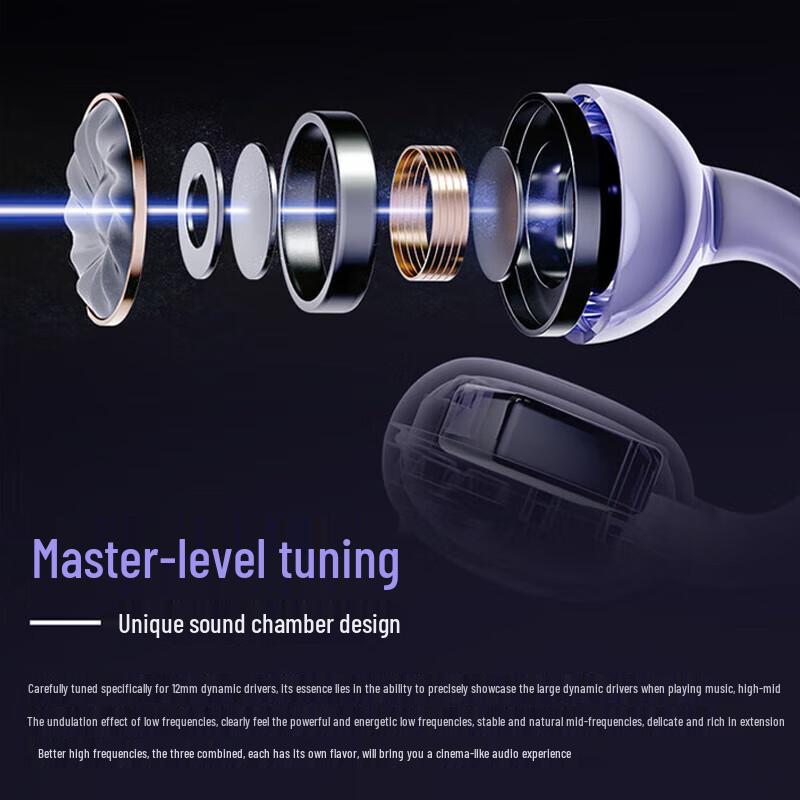 aigo CA05 Open-Ear Bluetooth Ear Clip Earphones