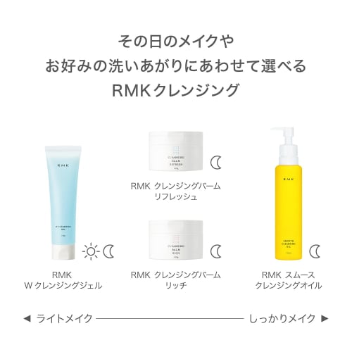 RMK Official RMK W Cleansing Gel 140g Refreshing Rosemary Scent (No need to wash your face, Cleansing Gel, Gel Cleansing, Pore Care, Makeup Remover, M