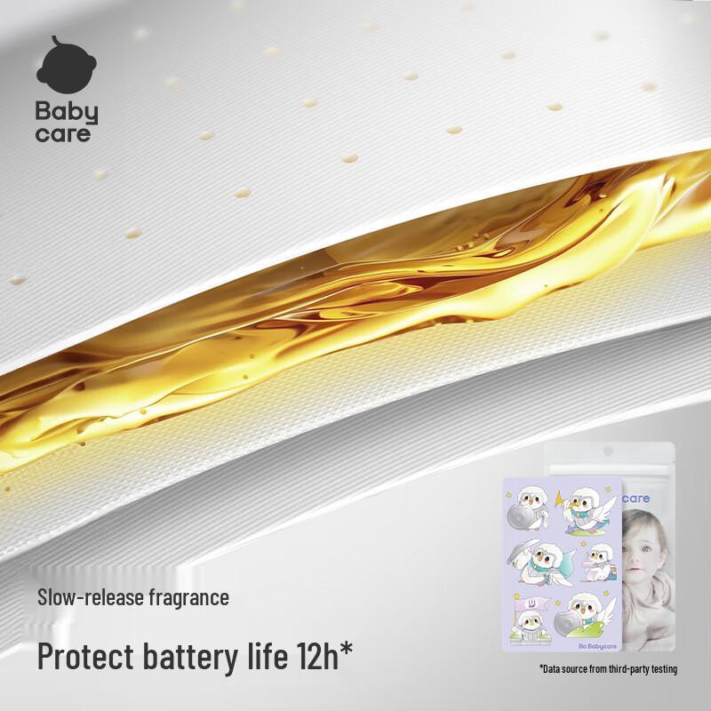 Babycare Insect Repellent & Protection
