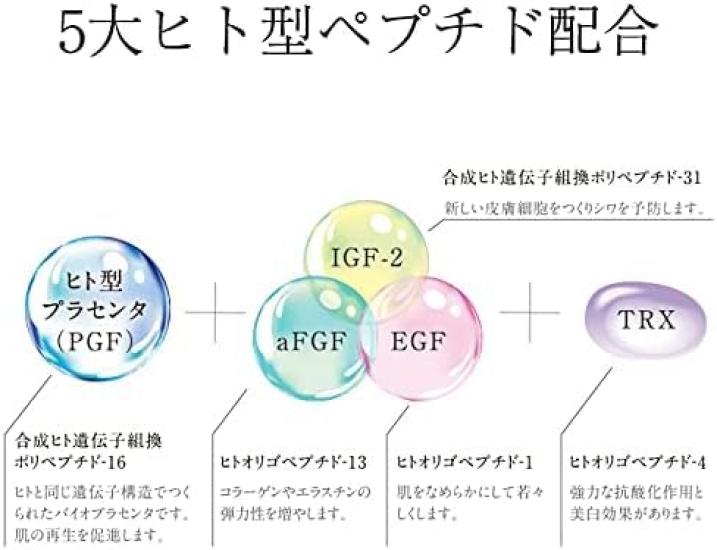 Human Placenta for Sensitive Humanano Placenta 30ml Pore Skin Human Placenta Beauty Firms and Glows Dry Highly Skin Extract, [Placenta Anti-Aging