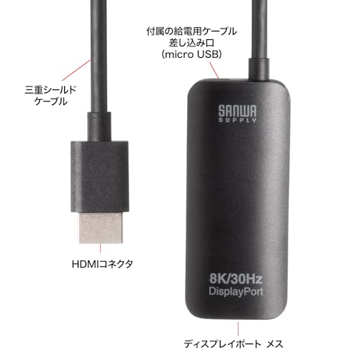Sanwa Supply HDMI to DisplayPort Adapter (8K/30Hz) AD-HD32DP