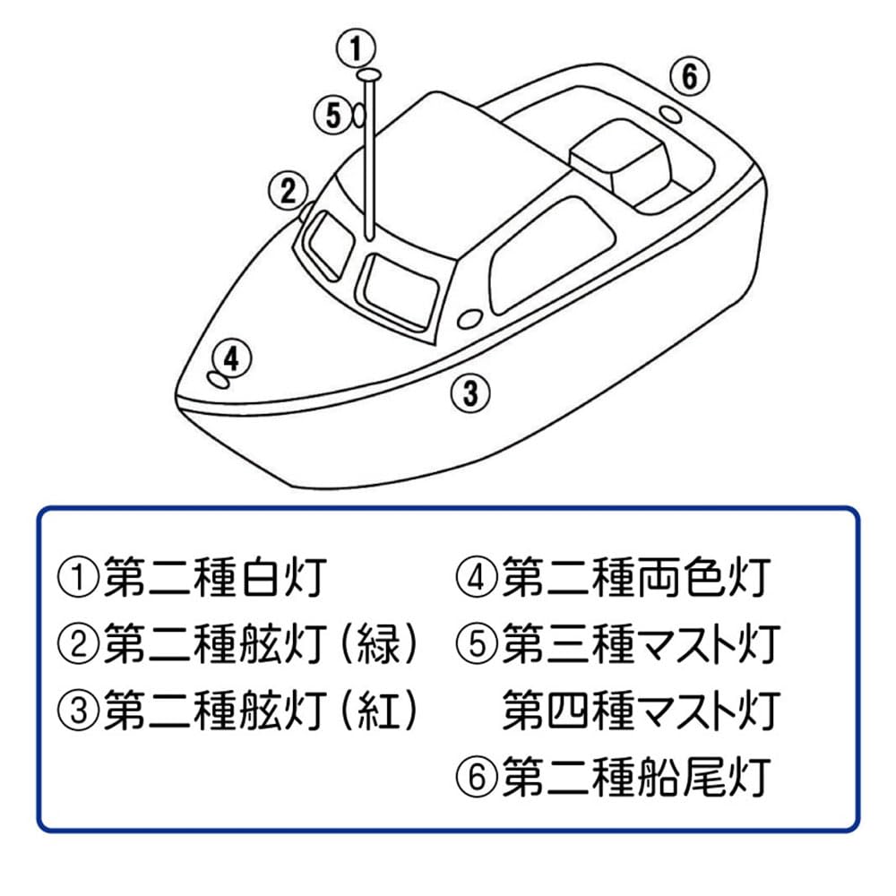 Koito Seisakusho 2nd Type 2 Color LED Navigation Light, LED Navigation Light, Energy Saving,