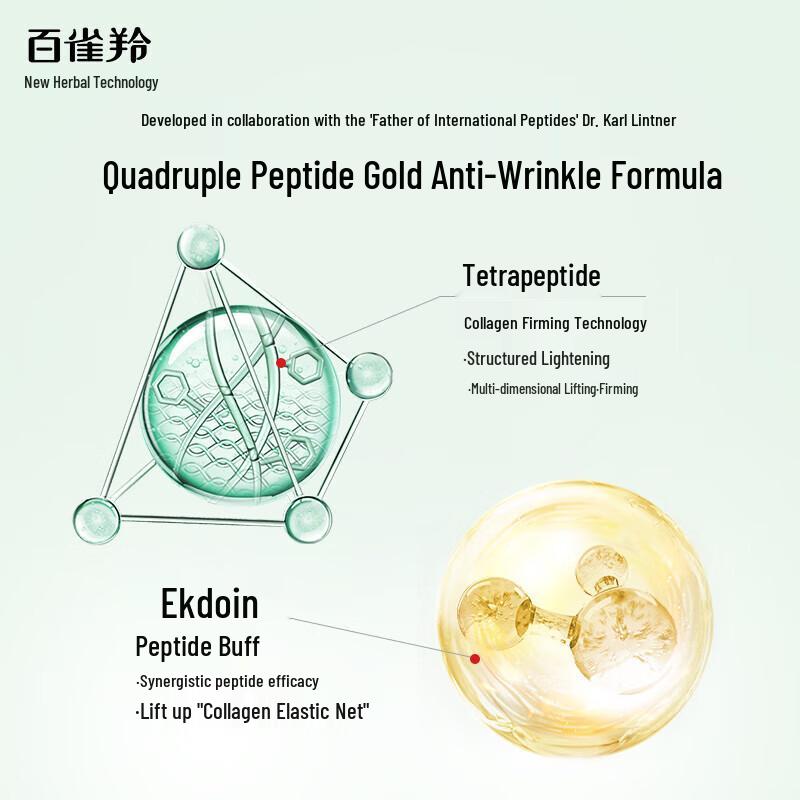 PECHOIN Jichu Zhizhen Skincare 6-Piece Gift Set