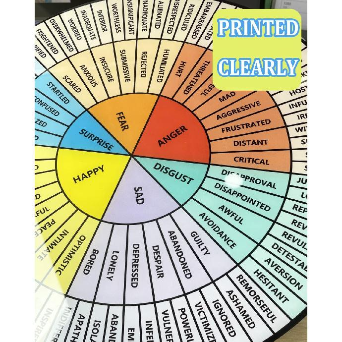 VROCUSE Feelings Wheel Large 12 inch, Acrylic Emotion Wheel Chart For Therapy School Counselor, Social Worker, Counseling Office Decor