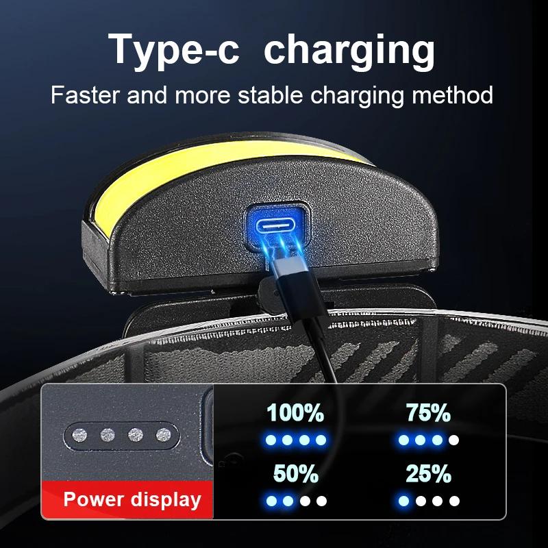 Newest LED Headlamp 18650 Outdoor Riding Lights Night Running Powerful Head Lamp Type-C Charging MINI Headlight Camping Lantern