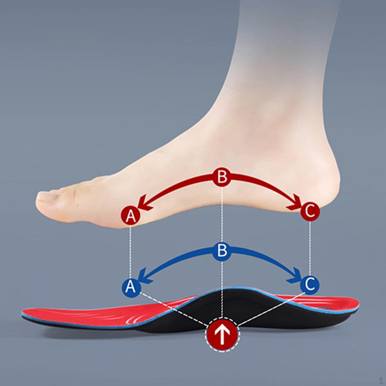 

Ортопедические стельки Подушки для свода стопы Поддержка плоскостопия Подушечки для обуви L 30cm