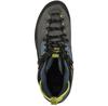 Ботинки Garmont Akron Mid GTX