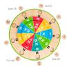Wooden 99 Multiplication Turntable Training Teaching Aids Mathematics
